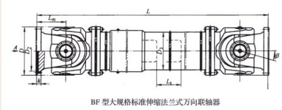 BF型大規格標準伸縮法蘭式萬向聯軸器