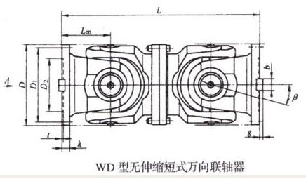 WD型無伸縮短式萬向聯軸器