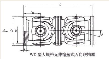 WD型大規格無伸縮短式萬向聯軸器