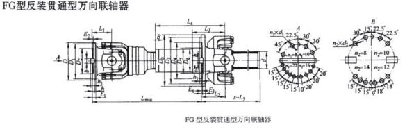 FG型反裝貫通型萬向聯軸器