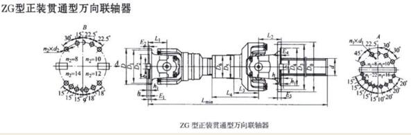 ZG型正裝貫通型萬向聯軸器