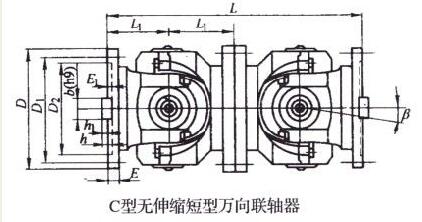 C型無伸縮短型萬向聯軸器