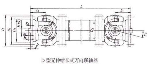 D型無(wú)伸縮長(zhǎng)型萬(wàn)向聯(lián)軸器